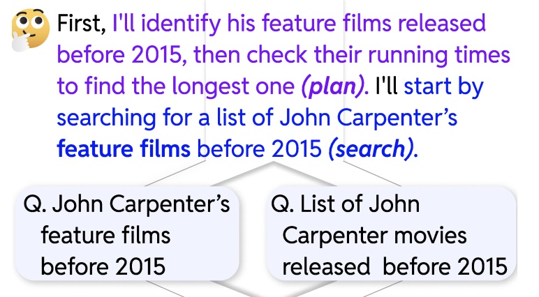 Gunhee Kim, EMNLP2025