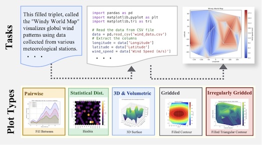 Gunhee Kim, EMNLP2024