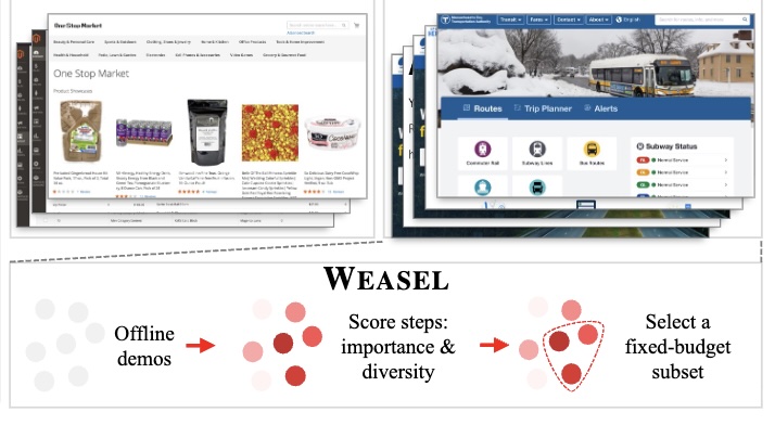Gunhee Kim, ICML2026