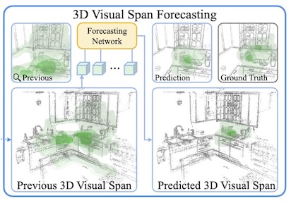 Gunhee Kim, NeurIPS2025