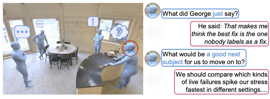 Gunhee Kim, NeurIPS2026