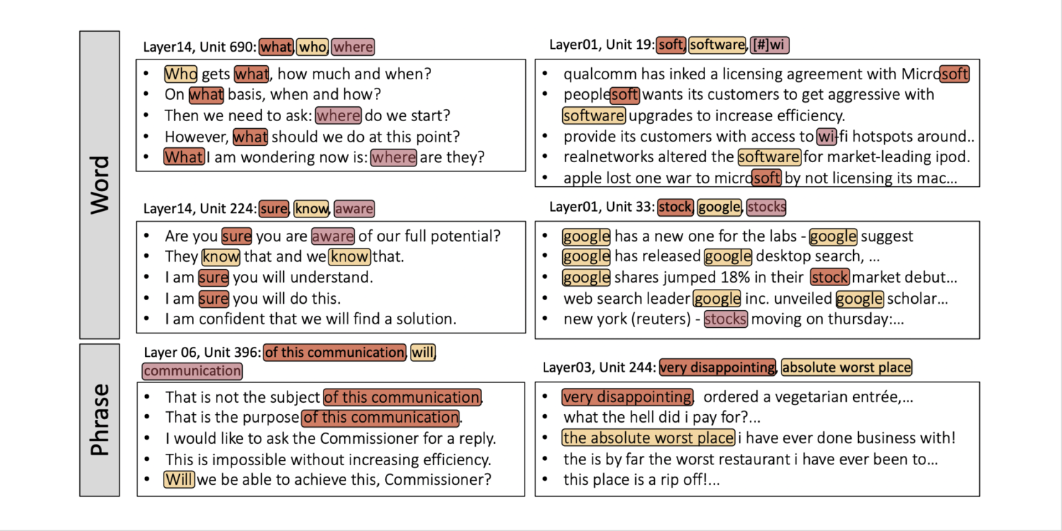 iclr19_nlciu