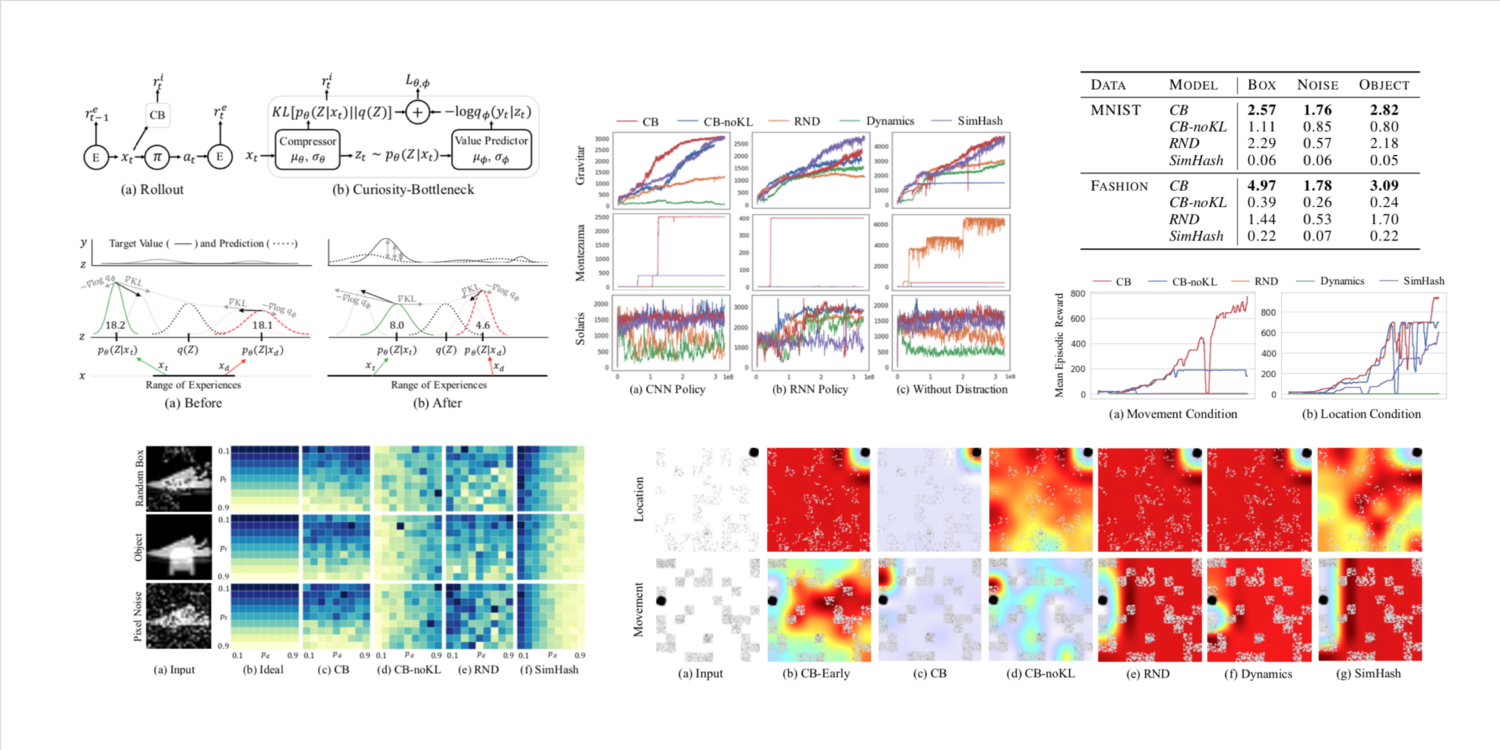 icml19_cb